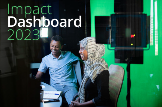 MDIF Impact Dashboard 2023