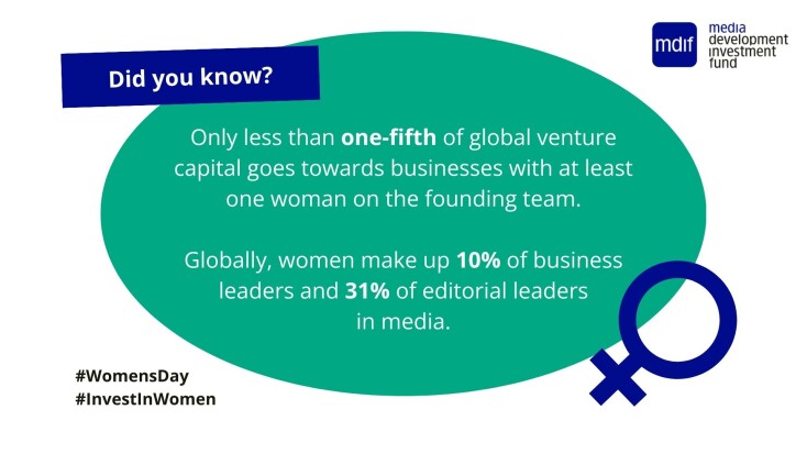 Imagine saying that Only less than one-fifth of global venture capital goes towards businesses with at least one woman on the founding team. Globally, women make up 10% of business leaders and 31% of editorial leaders in media.