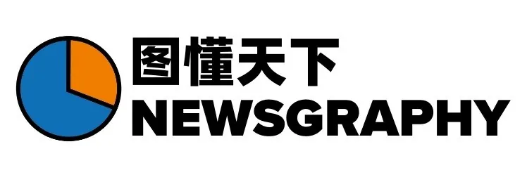 Newsgraphy logo