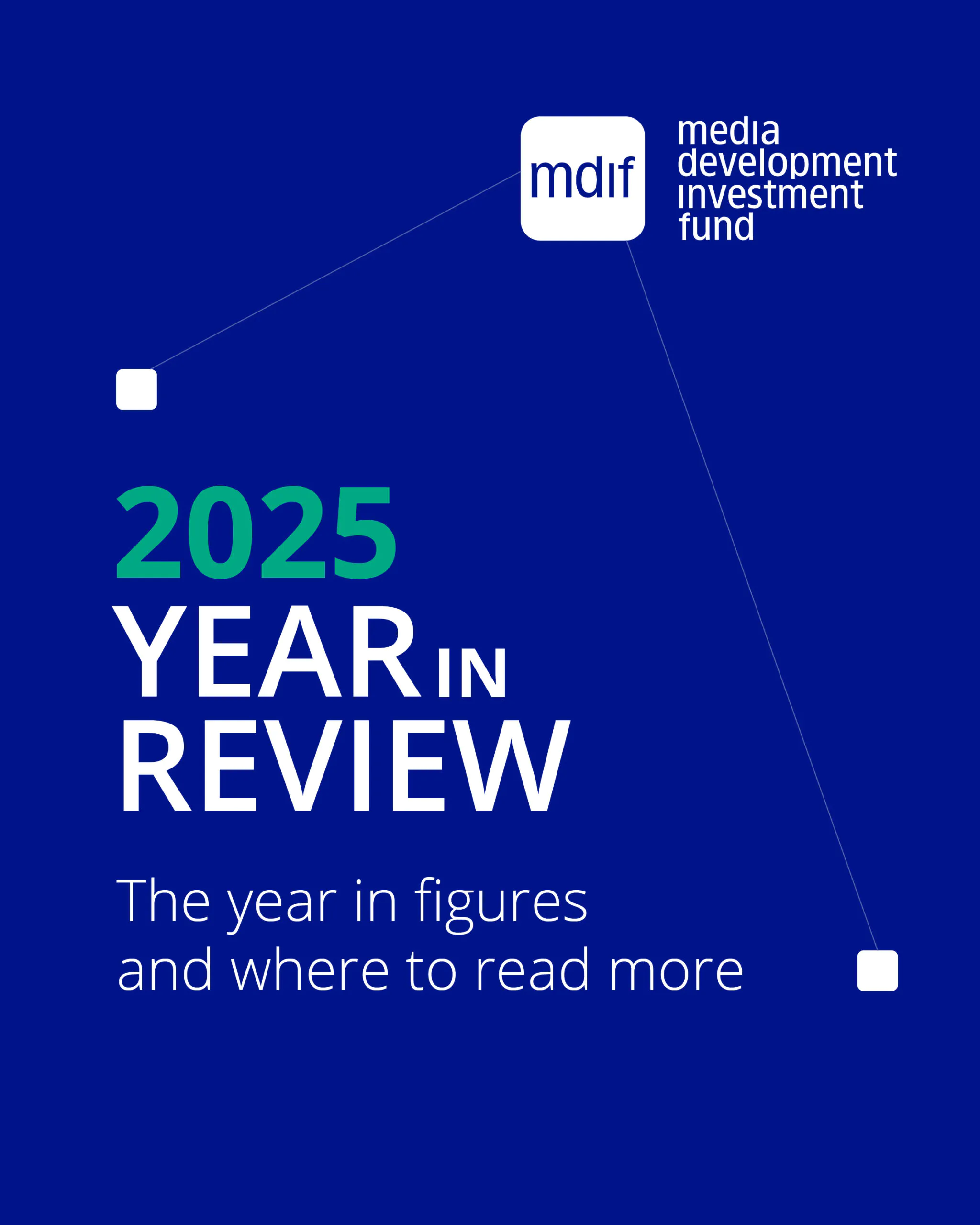 Carousel 1: MDIF-branded title slide on a deep blue background. Large text reads: “2025 Year in Review — The year in figures and where to read more,” with the Media Development Investment Fund logo at the top.